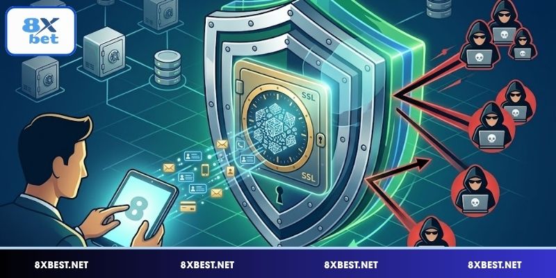 Hệ thống bảo mật SSL 128-bit đa lớp an toàn cao