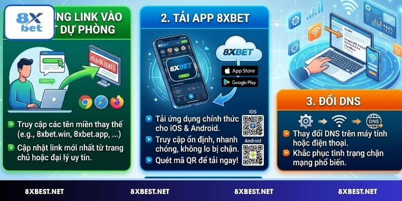 Mẹo xử lý khi link 8XBET bị chặn hiệu quả