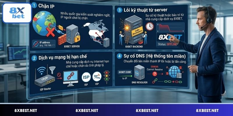 Nguyên nhân link 8XBET mới nhất không truy cập được